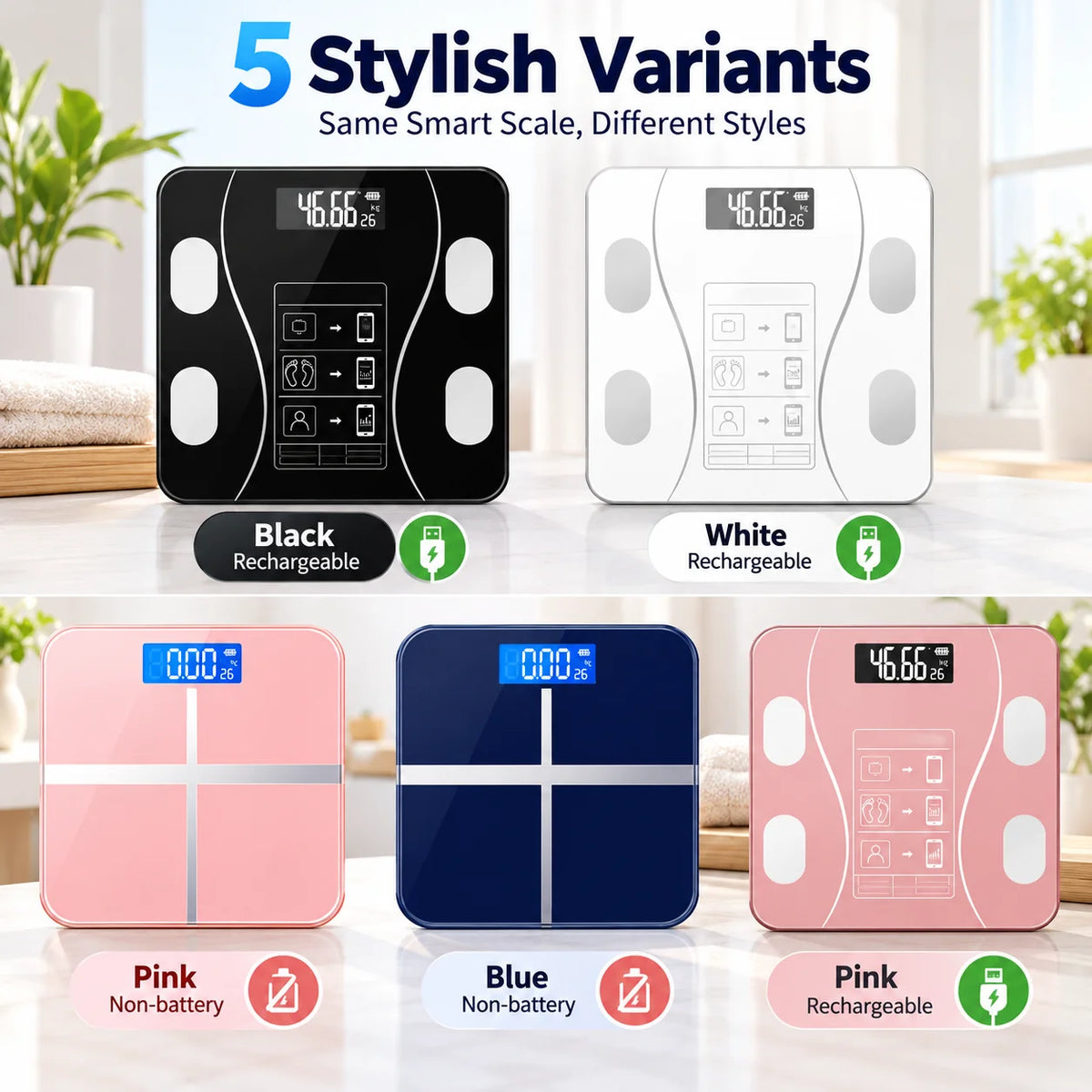 USB Rechargeable Digital Bathroom Scale With Toughened Glass Platform