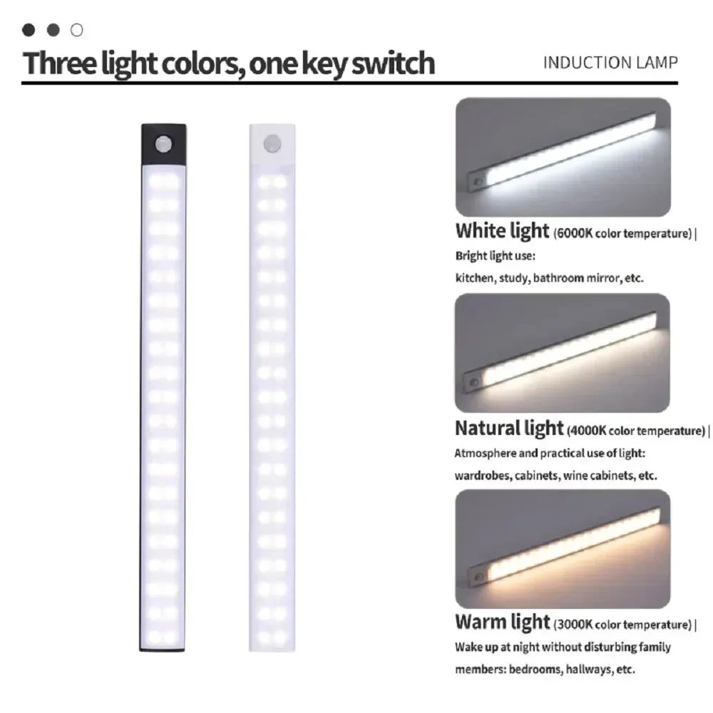 Rechargeable USB Type C Motion Sensor LED Cabinet Light