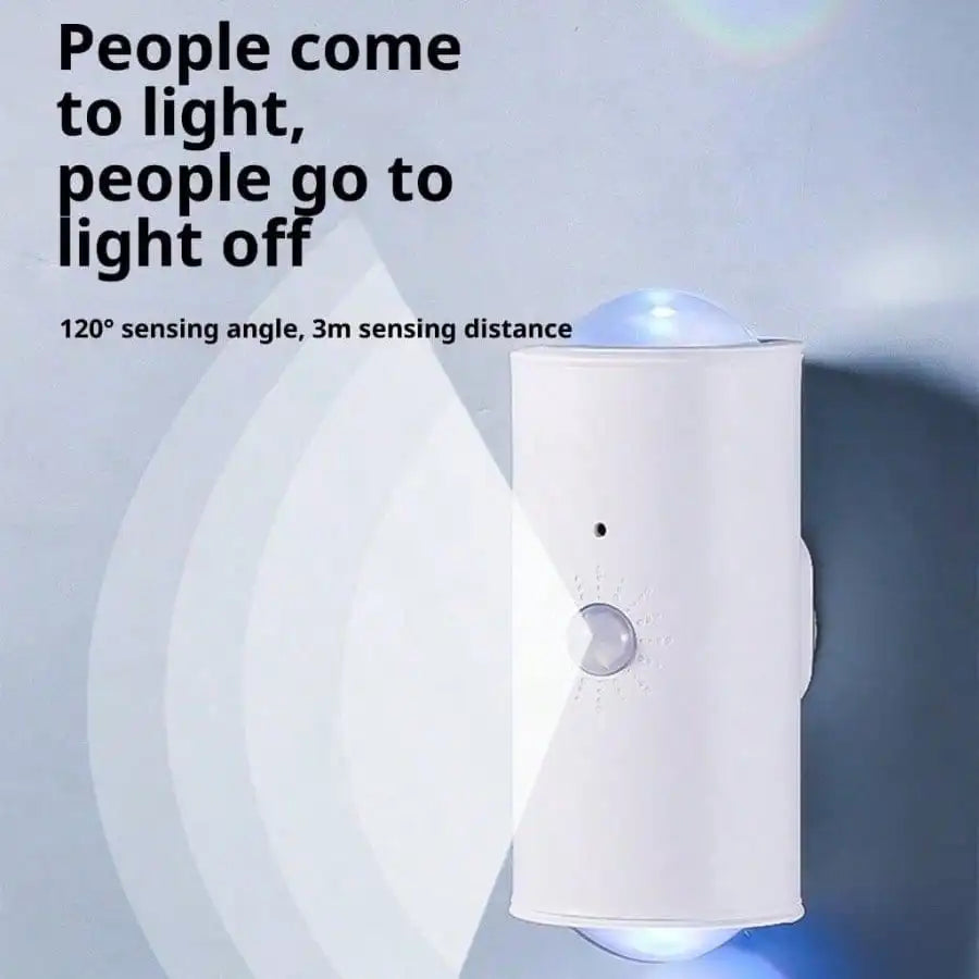 Double Head Atmosphere Light Motion Sensor Magnetic Wall Lamp