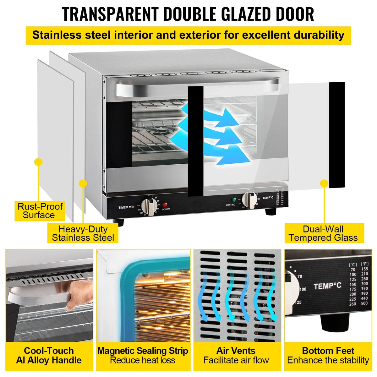 SucceBuy Countertop Commercial Convection Oven For Home And Business