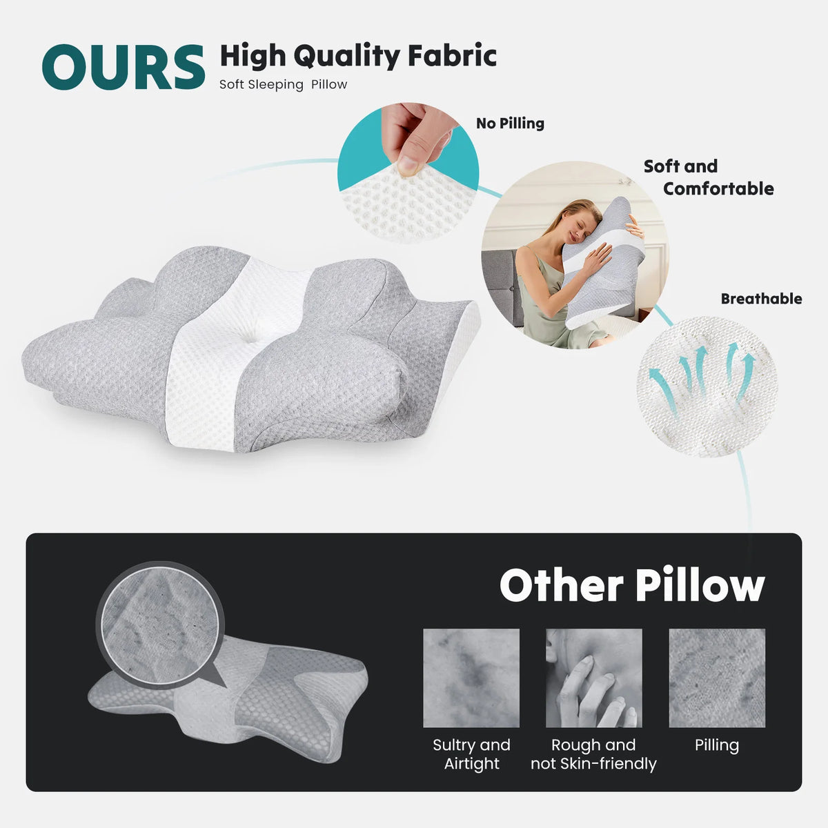 MCQ Ergonomic Memory Foam Cervical Pillow With Cooling Cover