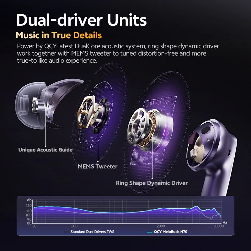 QCY MeloBuds N70 Wireless Earbuds With Adaptive Hybrid Noise Cancellation