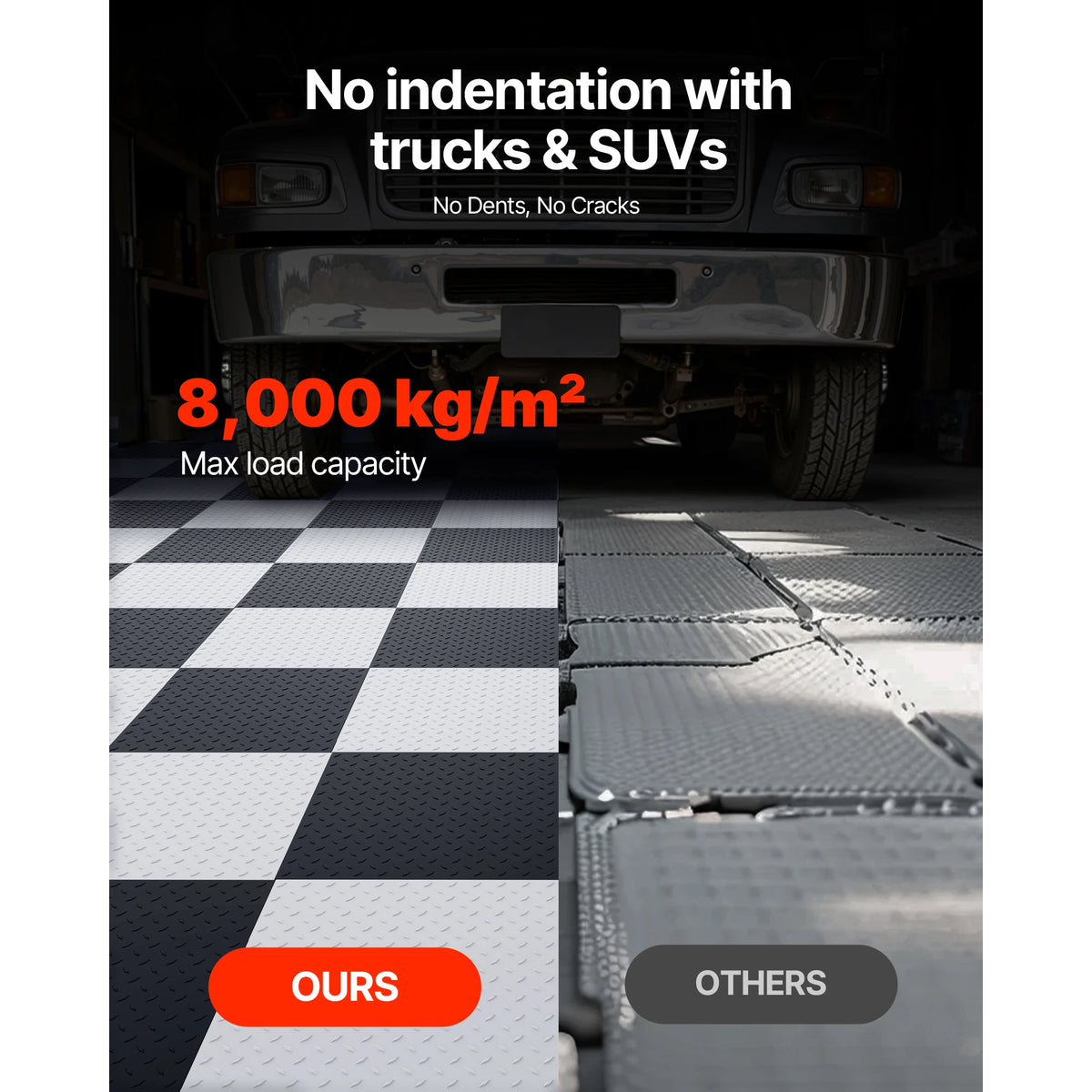 SucceBuy Garage Floor Tiles Interlocking 8 Pack/16 Pack Diamond Plate Slip-Resistant PVC Mats for Workshop Warehouse Tool Room