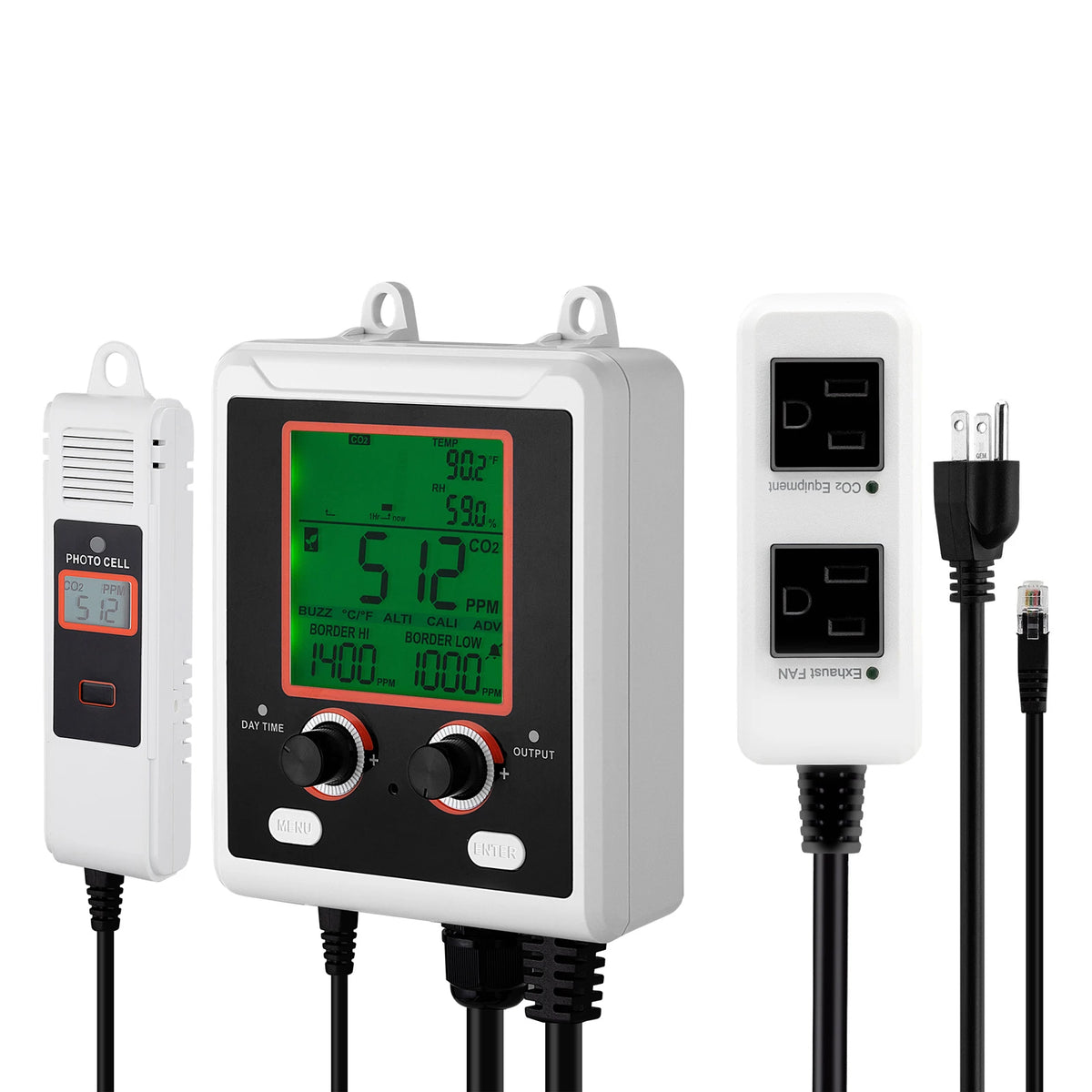 SucceBuy Carbon Dioxide Monitoring Controller for Greenhouses and Homes