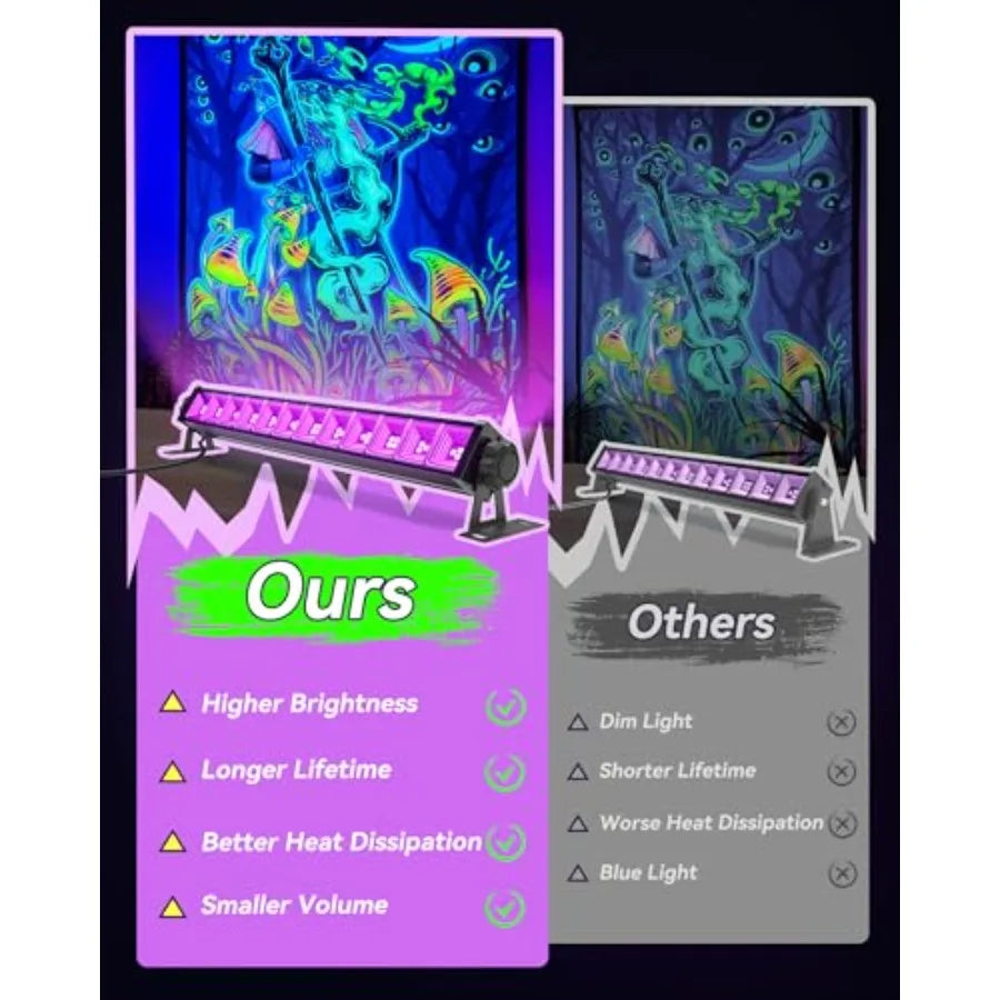 LED Black Light Bar for Glow in the Dark Parties