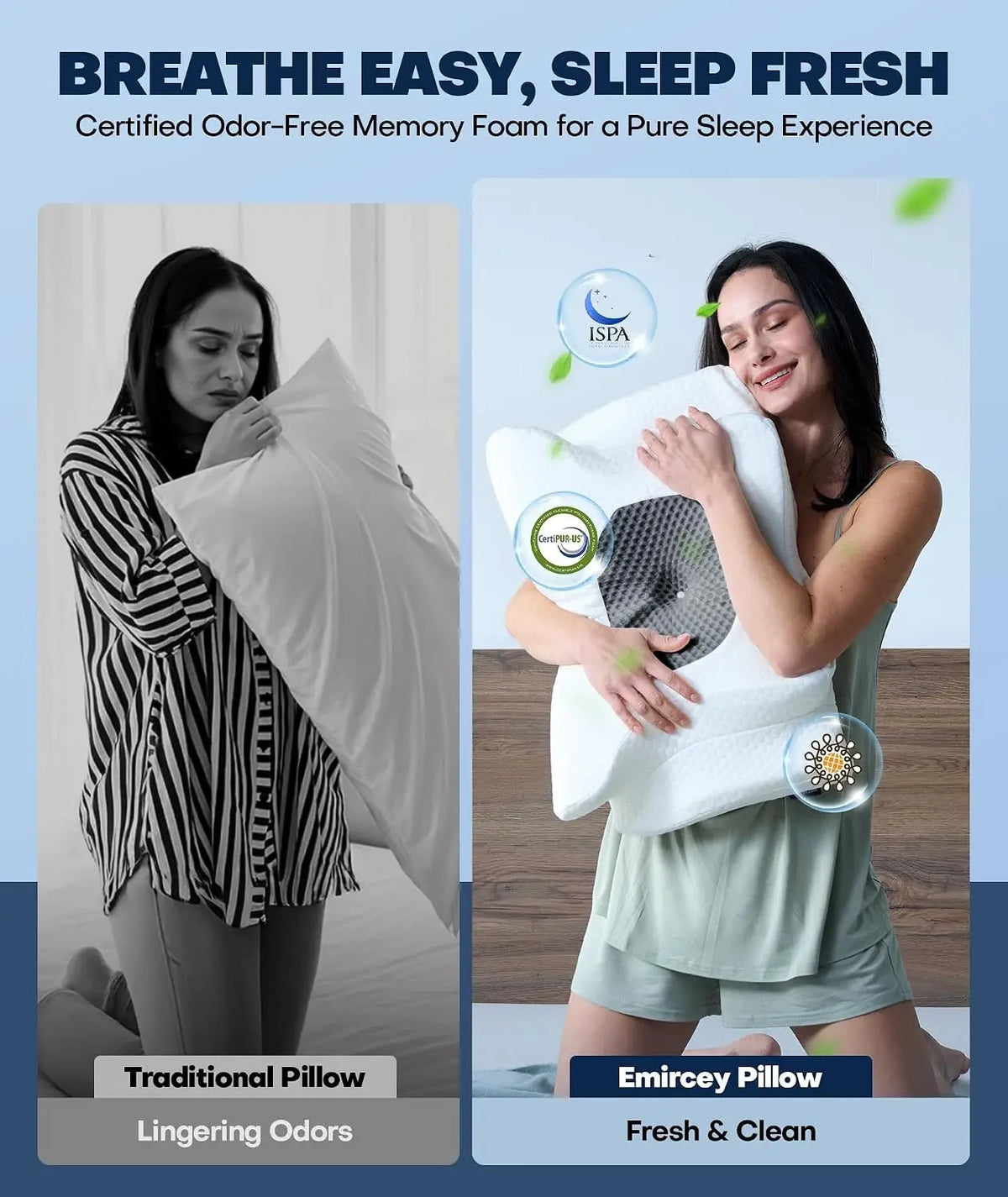 Ergonomic Cervical Memory Foam Pillow For Neck Pain Relief