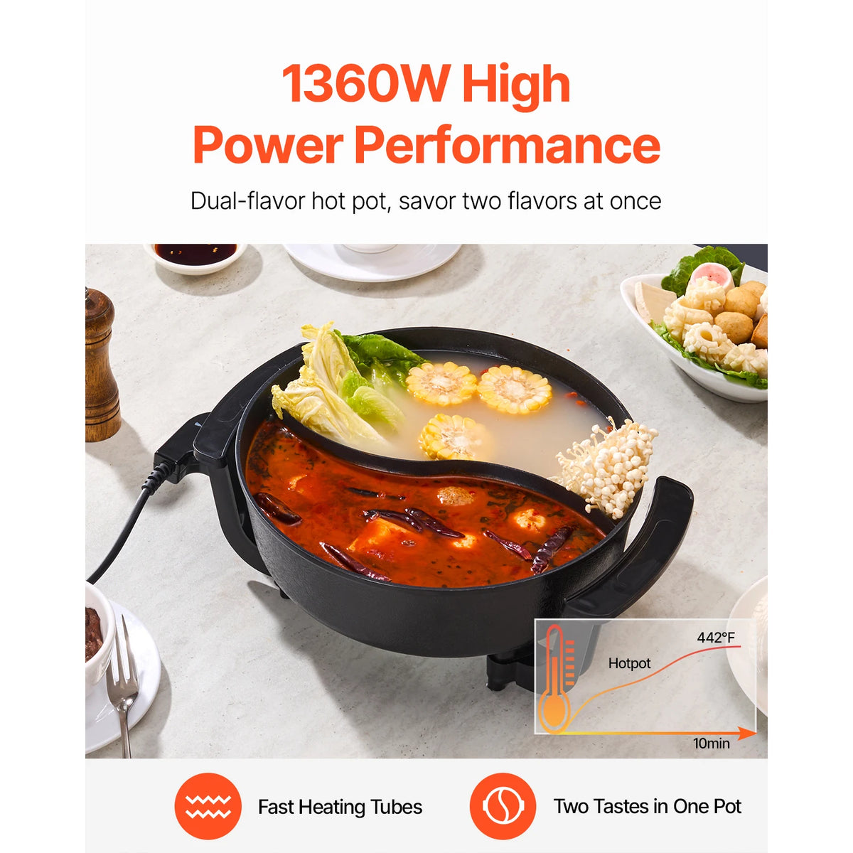 SucceBuy Dual Flavor Electric Hot Pot With Shabu Shabu Divider