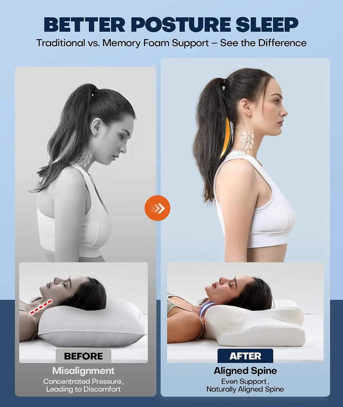 Ergonomic Cervical Memory Foam Pillow For Neck Pain Relief
