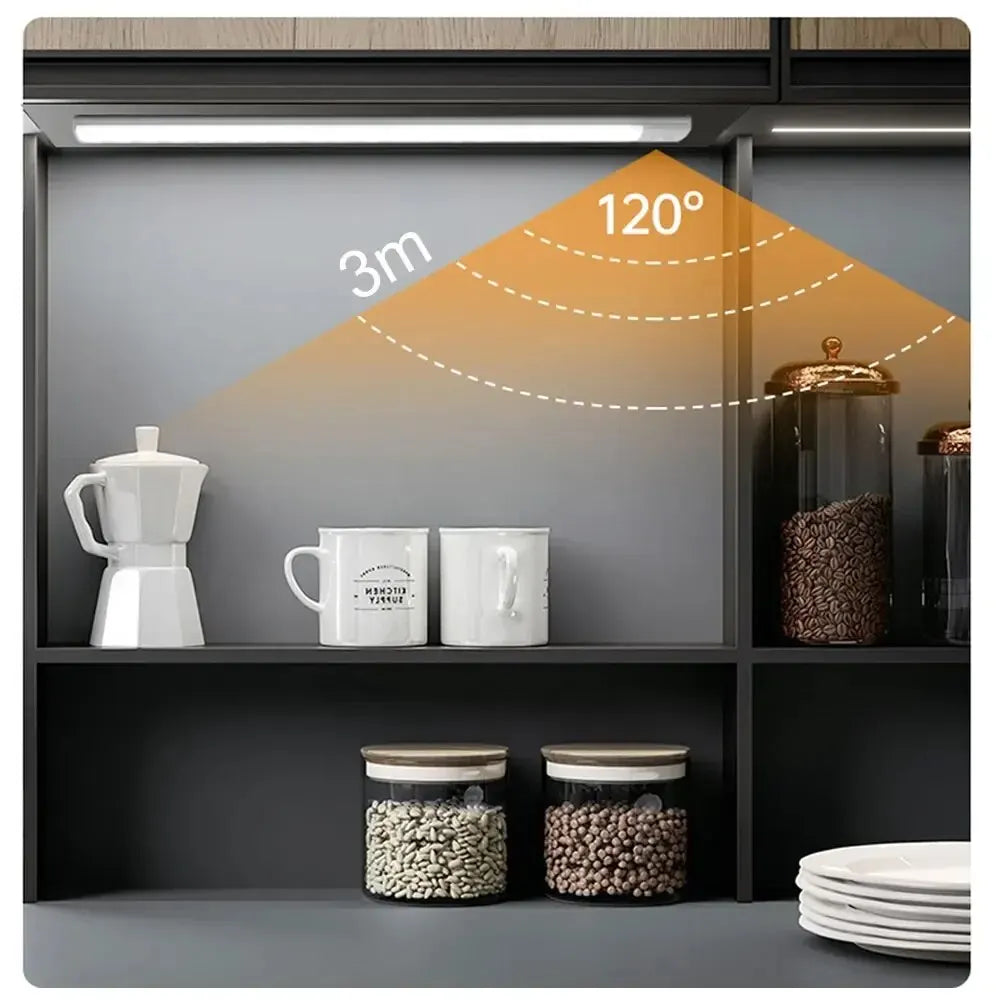 Rechargeable USB Type C Motion Sensor LED Cabinet Light