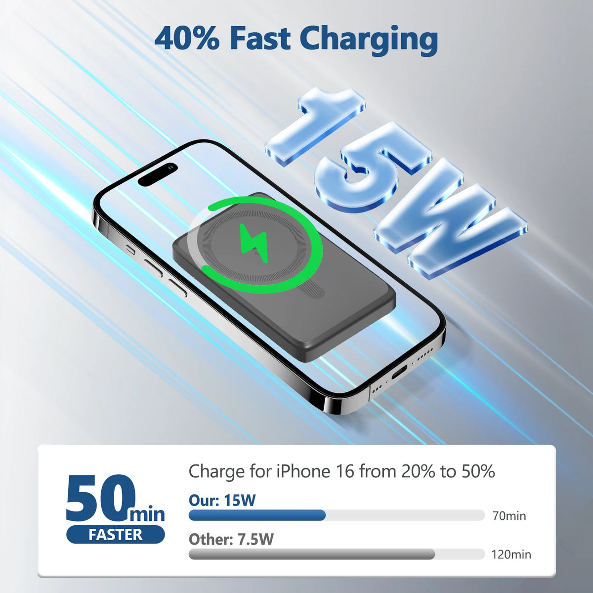 Magnetic Wireless Charging Station for Phones and Earbuds</|im_end|>