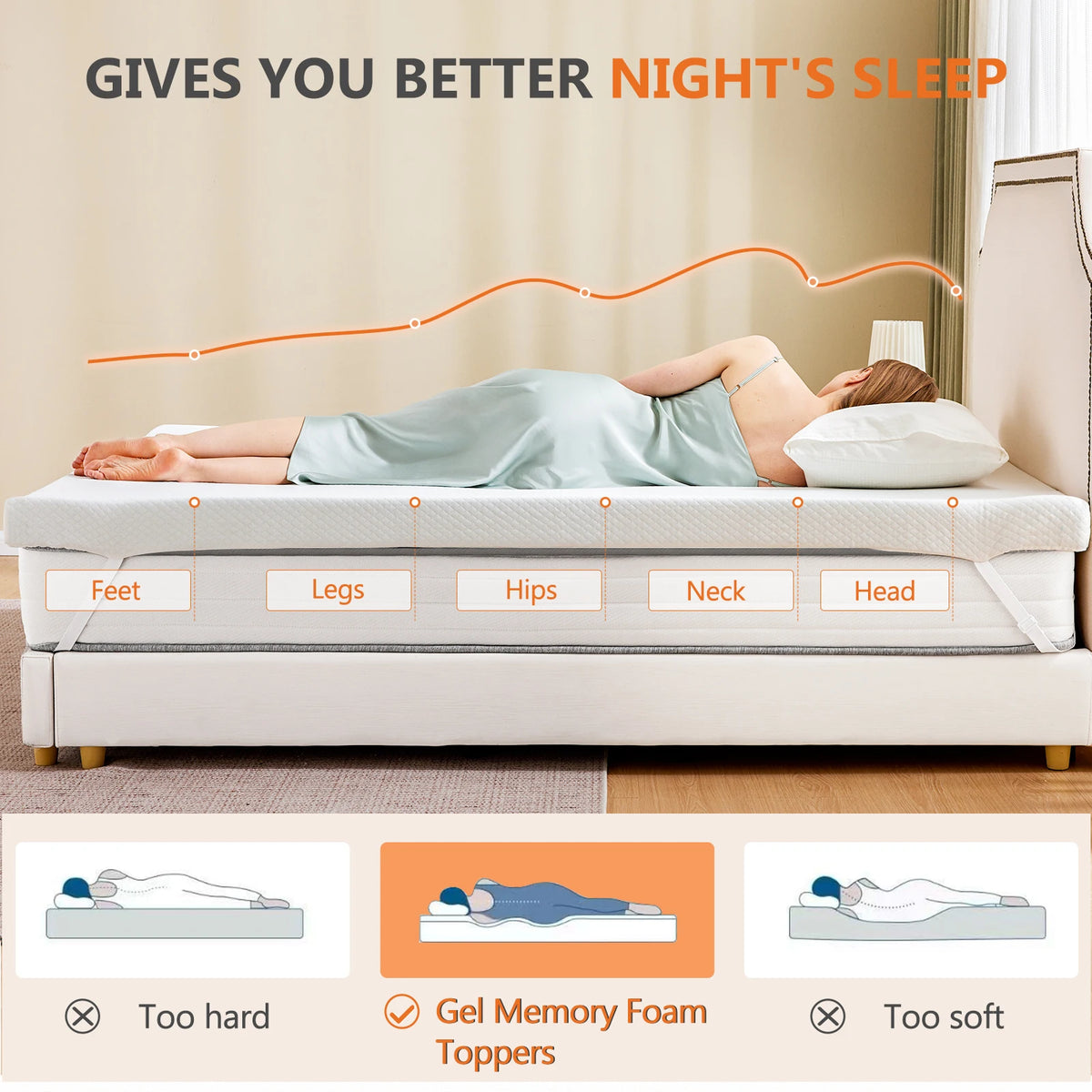 MCQ Gel Cooling Memory Foam Bed Topper With Breathable Cover