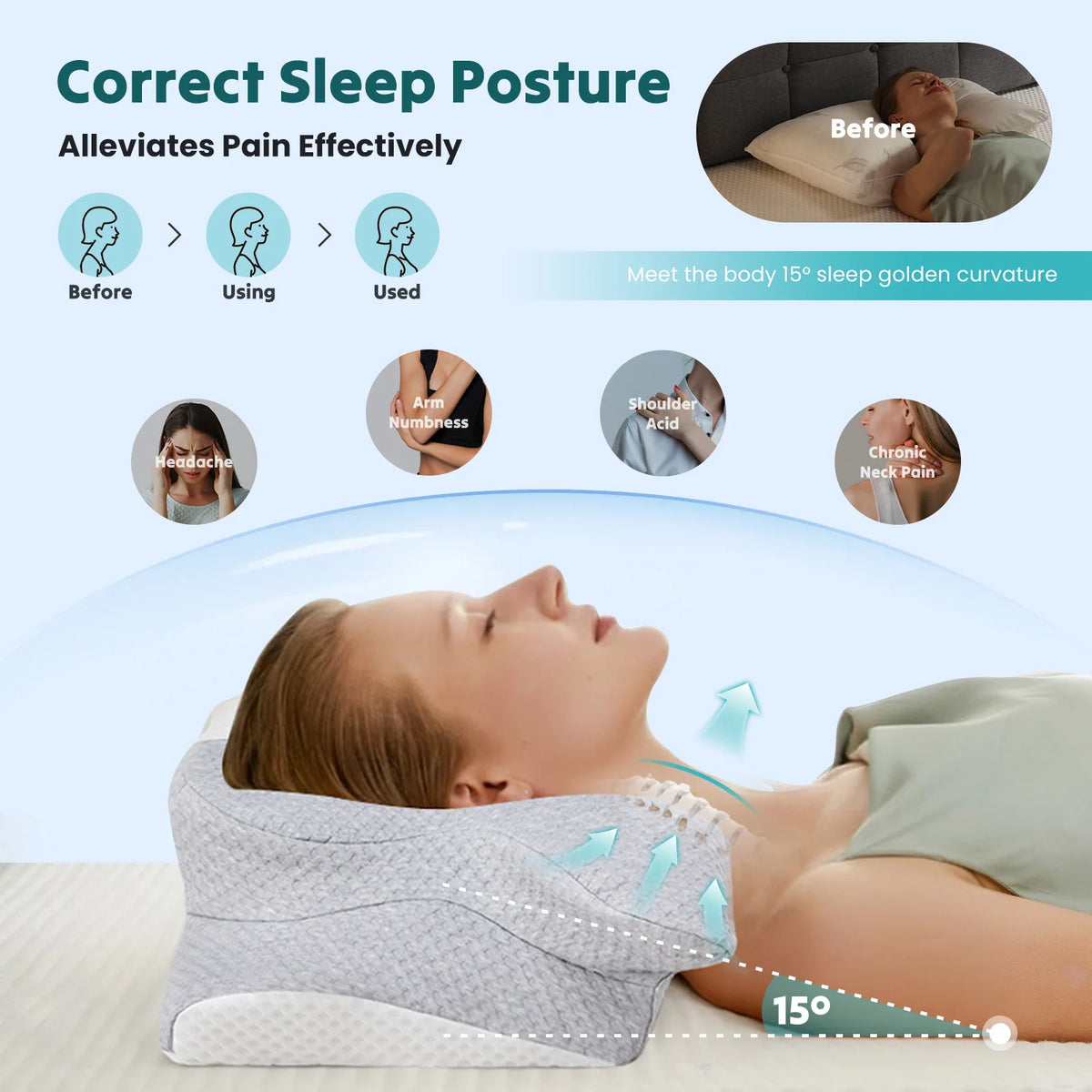 MCQ Ergonomic Memory Foam Cervical Pillow With Cooling Cover
