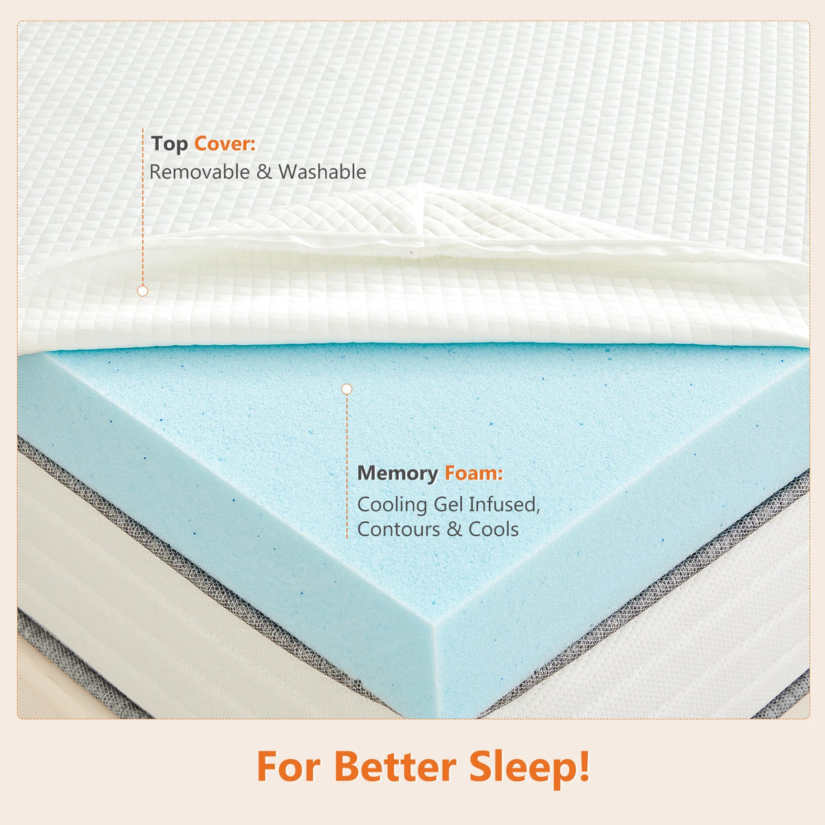 MCQ Gel Cooling Memory Foam Bed Topper With Breathable Cover
