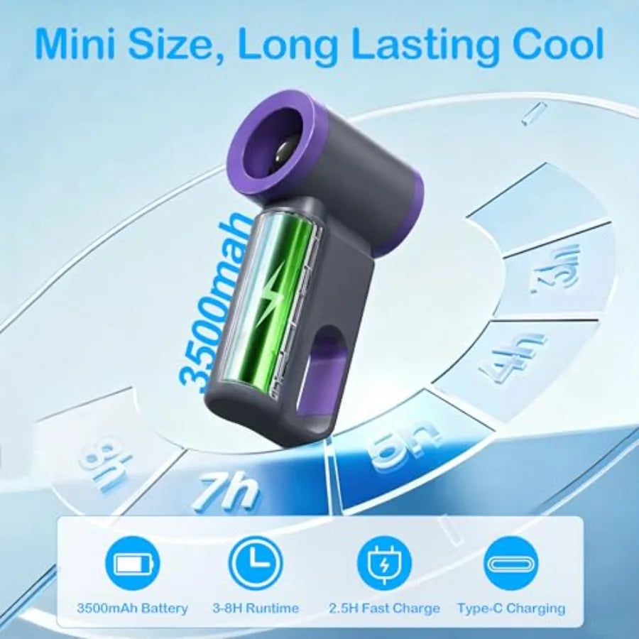 Portable USB Rechargeable Fan With Speed Control And Digital Display