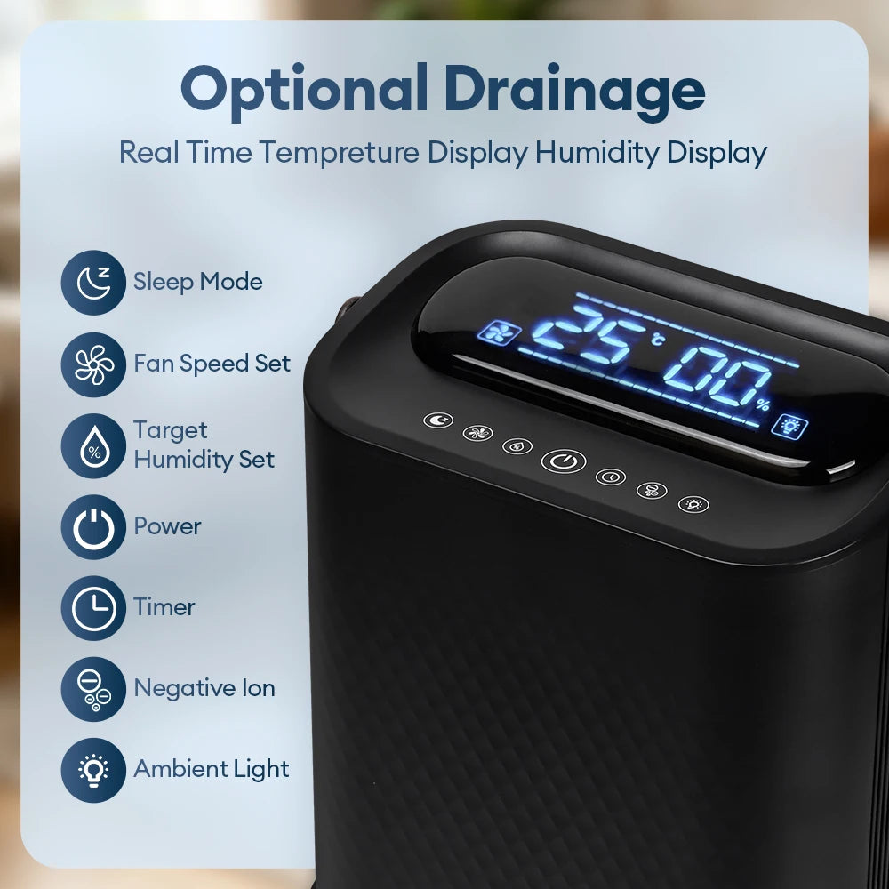 4.5L Dual-Core Dehumidifier 1000sq.ft Adjustable Humidity Negative Ion Purifier Ultra Quiet Portable Indoor Moisture Absorber with Timing Function