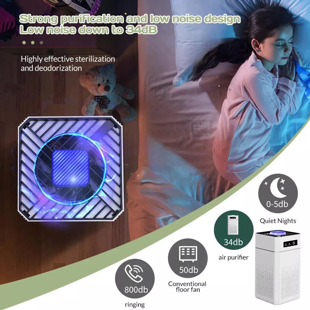 HEPA Air Purifier For Large Rooms Filters Dust And Smoke