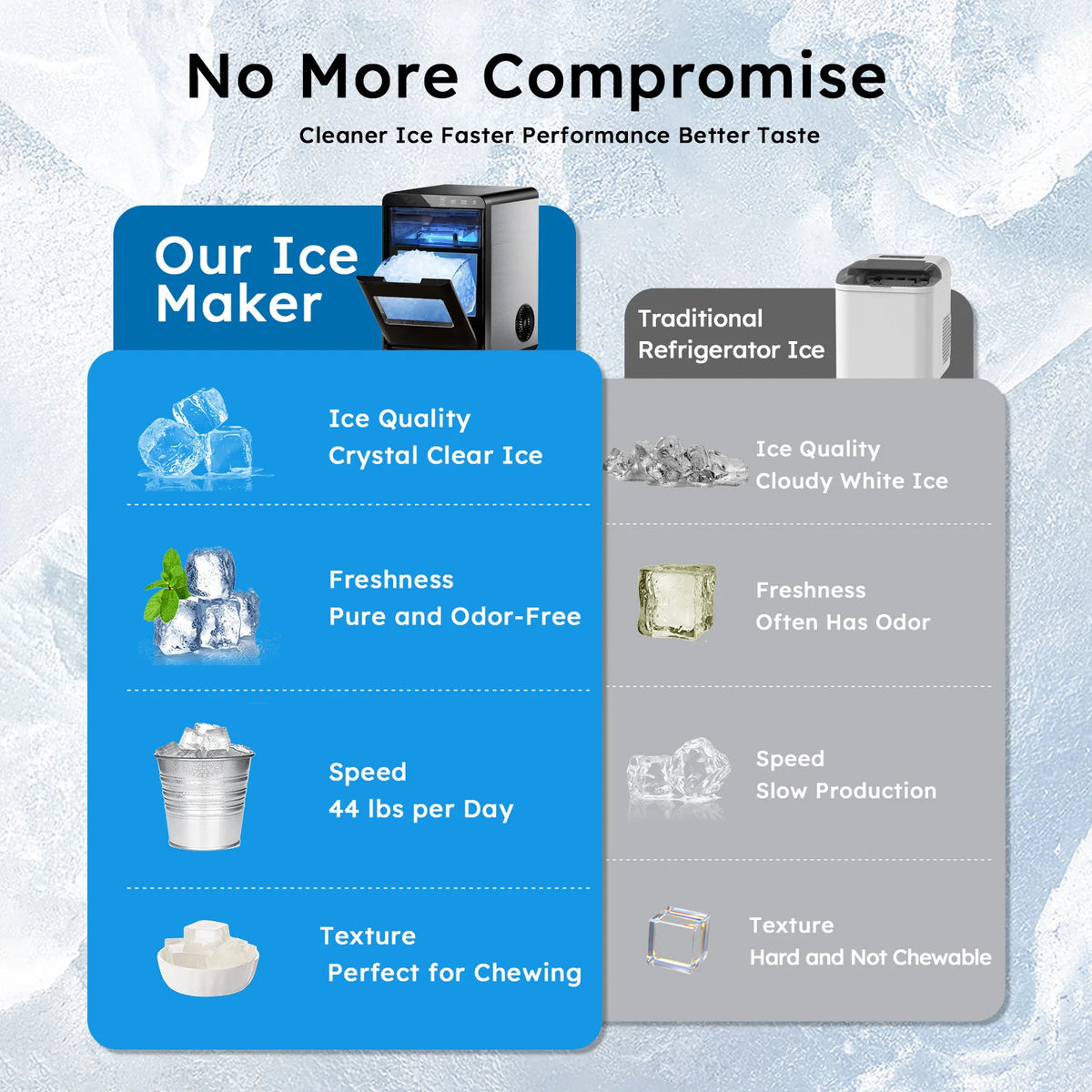 Countertop Nugget Ice Maker 84bs/24h Self-cleaning Chewable Pellet Ice Machine with Ice Scoop And Basket for Home Kitchen Party