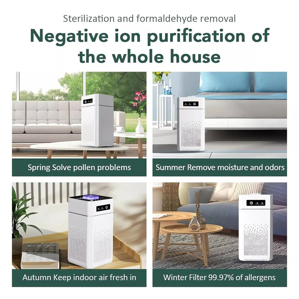 HEPA Air Purifier For Large Rooms Filters Dust And Smoke