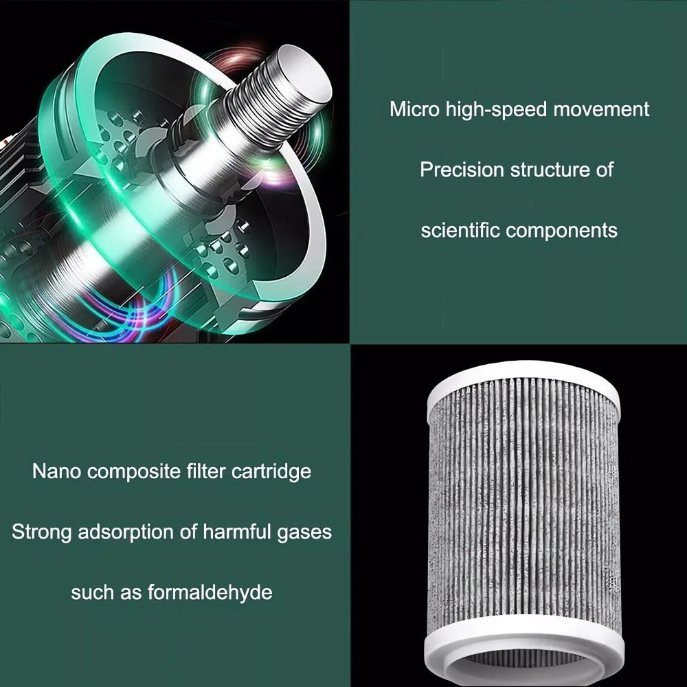 HEPA Air Purifier For Large Rooms Filters Dust And Smoke