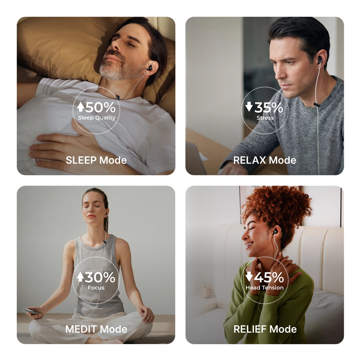 ZenoWell Luna Vagus Nerve Stimulation for Non-Drug Sleep Aid Anxiety Relief and Parasympathetic Activation for Relaxation