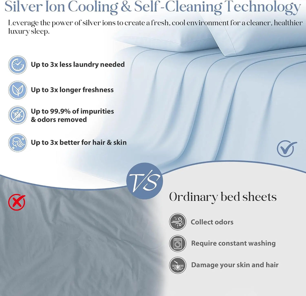 Silver Infused Bed Sheets Set, Cooling Tencel Modal Sheet with Self-Cleaning Technology for 3X Freshness Sleep, Hypoallergenic & Breathable Sheet Perfect for Hot Sleepers (LightBlue, King)