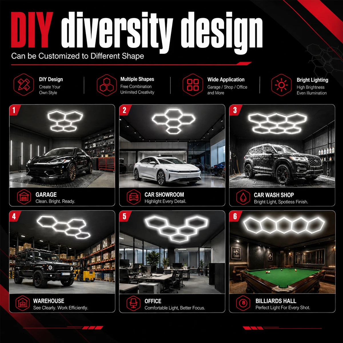 VASTFIRE Honeycomb LED Ceiling Lighting for Garages and Workshops