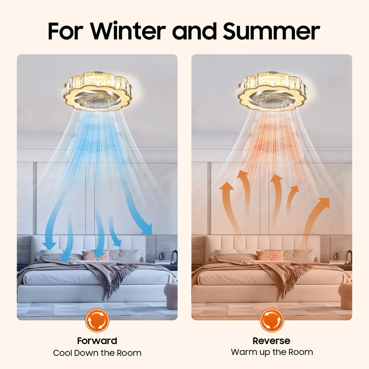 White Plum Blossom Ceiling Fan Light 58cm LED 3000-4500-6000K Dimmable 6 Wind Speed Forward Reverse Pure Copper Motor Remote Control 85-265V Ceiling Lamp for Bedroom Living Room