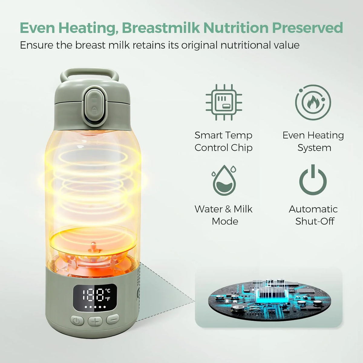 Rechargeable Heated Water Bottle With Digital Temperature Display