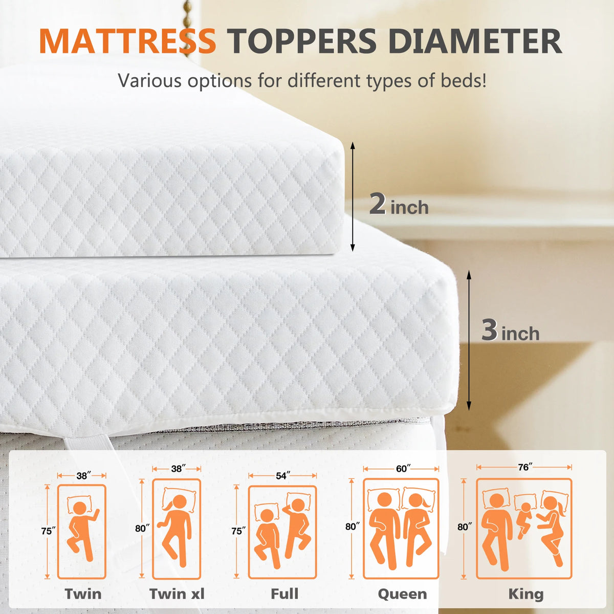 MCQ Gel Cooling Memory Foam Bed Topper With Breathable Cover