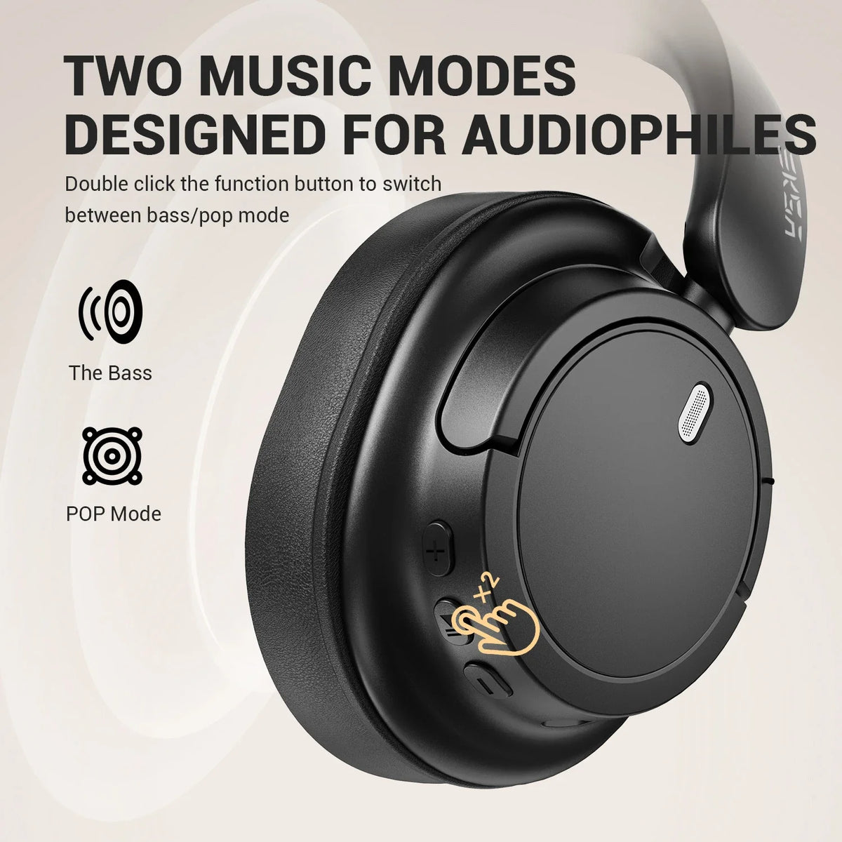 Oneodio Wireless Over Ear Headphones With Microphone And HiFi Sound