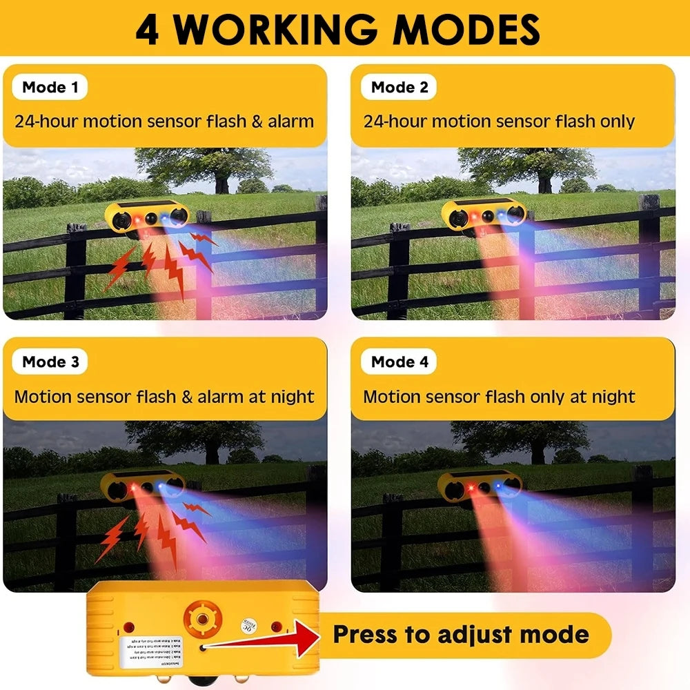 Outdoor Waterproof Solar Motion Alarm Detector