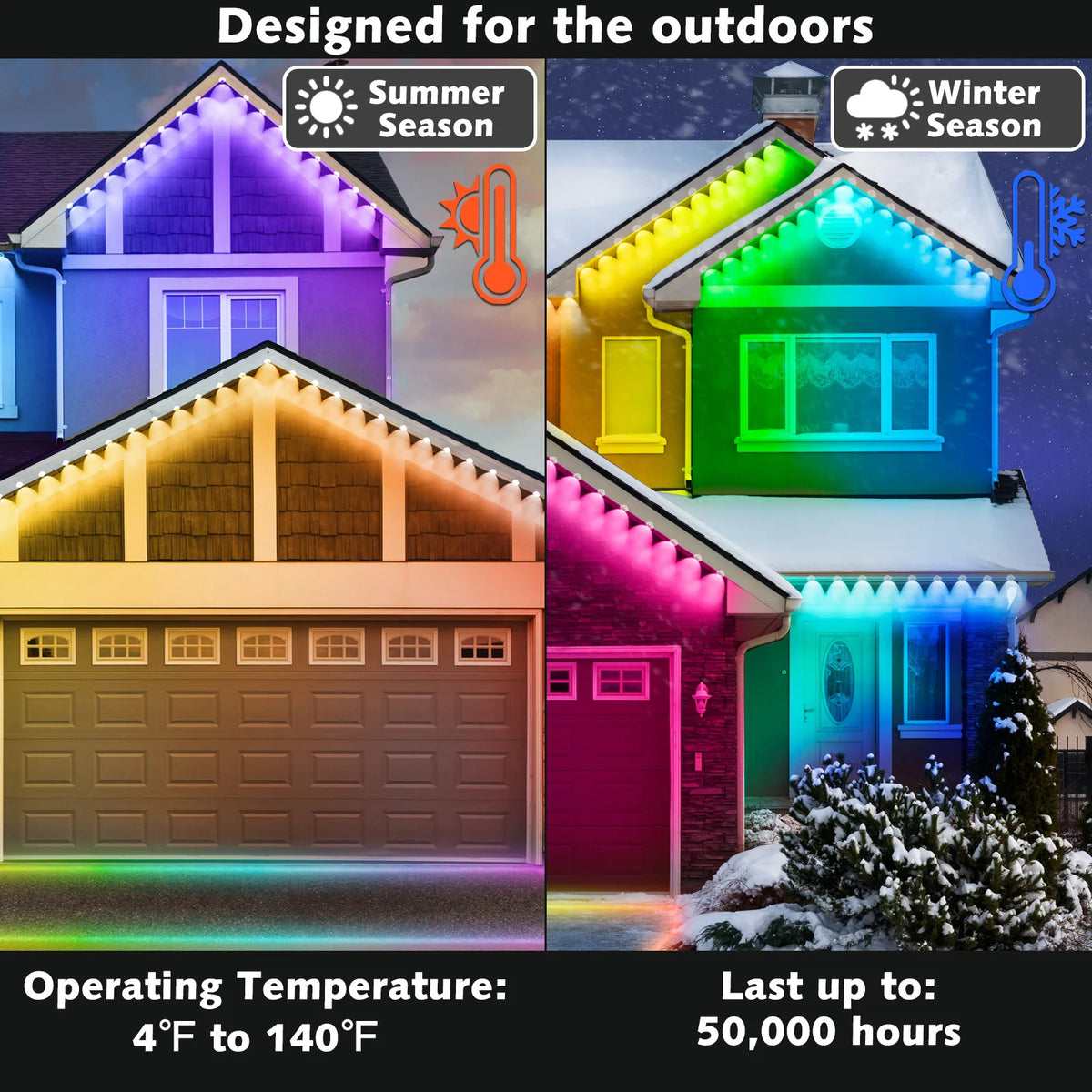 AILBTON Addressable LED Light Strip Waterproof For Outdoor Gutter Decoration