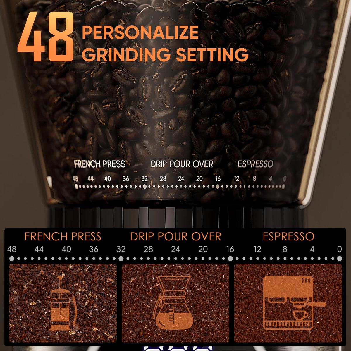 Biolomix Electric Conical Burr Coffee Grinder