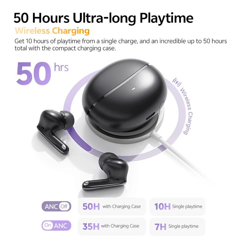 QCY MeloBuds N70 Wireless Earbuds With Adaptive Hybrid Noise Cancellation