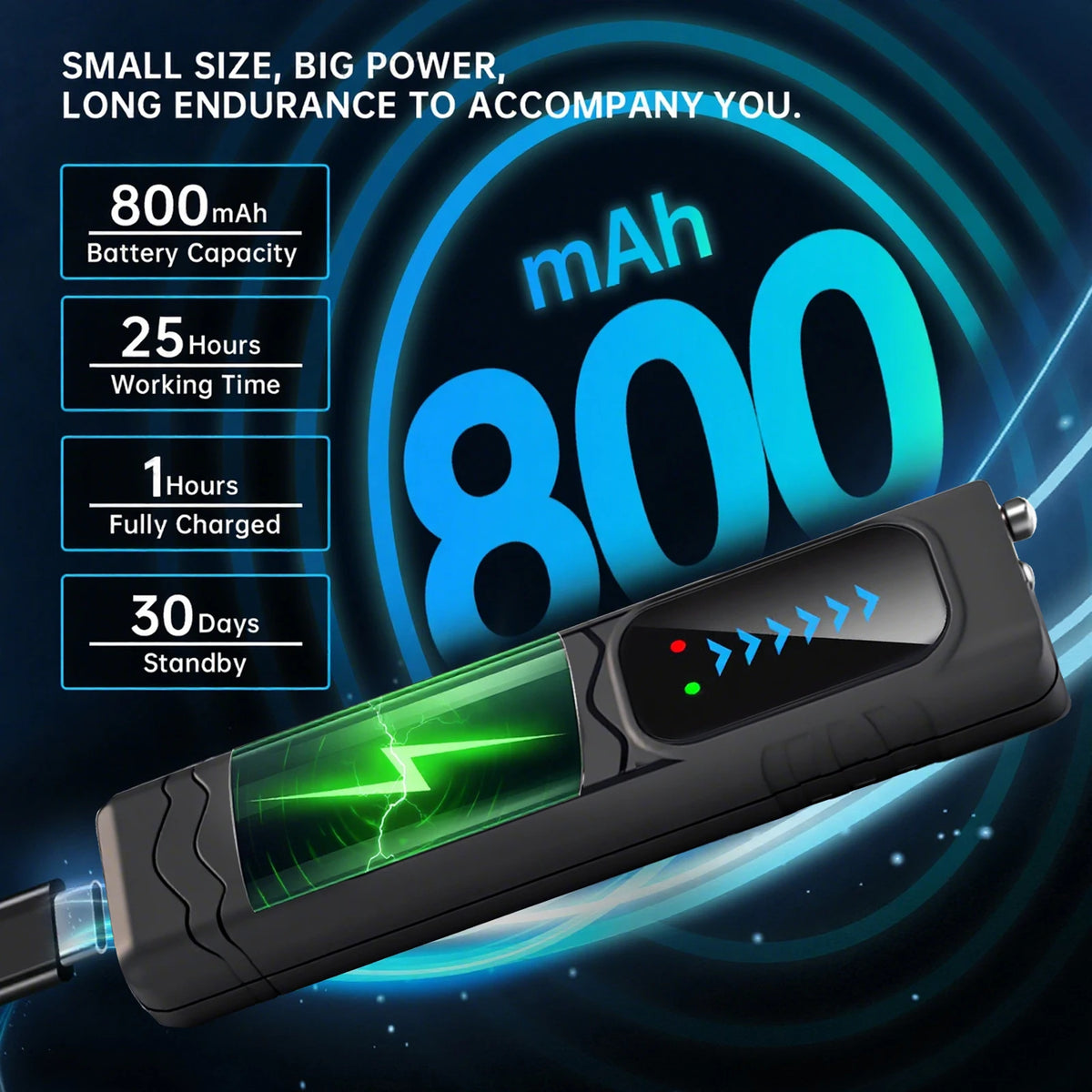 Newly upgraded radio wave scanning detector with ergonomic handheld design. Full-band high-sensitivity wireless signal detection. Anti-spying and anti-eavesdropping inspection device. Essential for safeguarding personal priva
