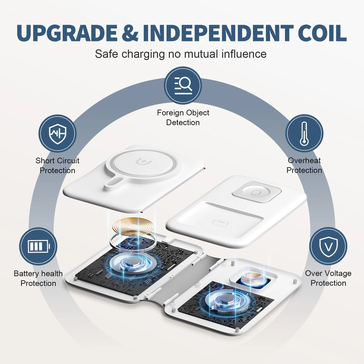 Foldable 3 In 1 Magnetic Wireless Charger for Apple Devices