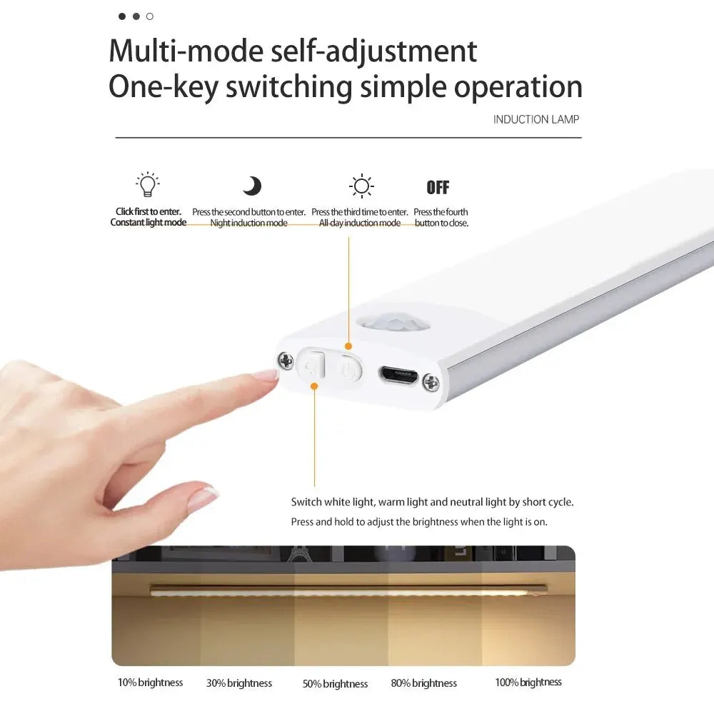 Rechargeable USB Type C Motion Sensor LED Cabinet Light
