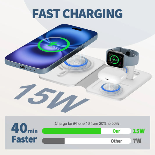Foldable 3 In 1 Magnetic Wireless Charger for Apple Devices