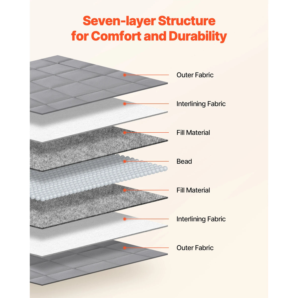 SucceBuy Cooling Weighted Blanket With Glass Beads