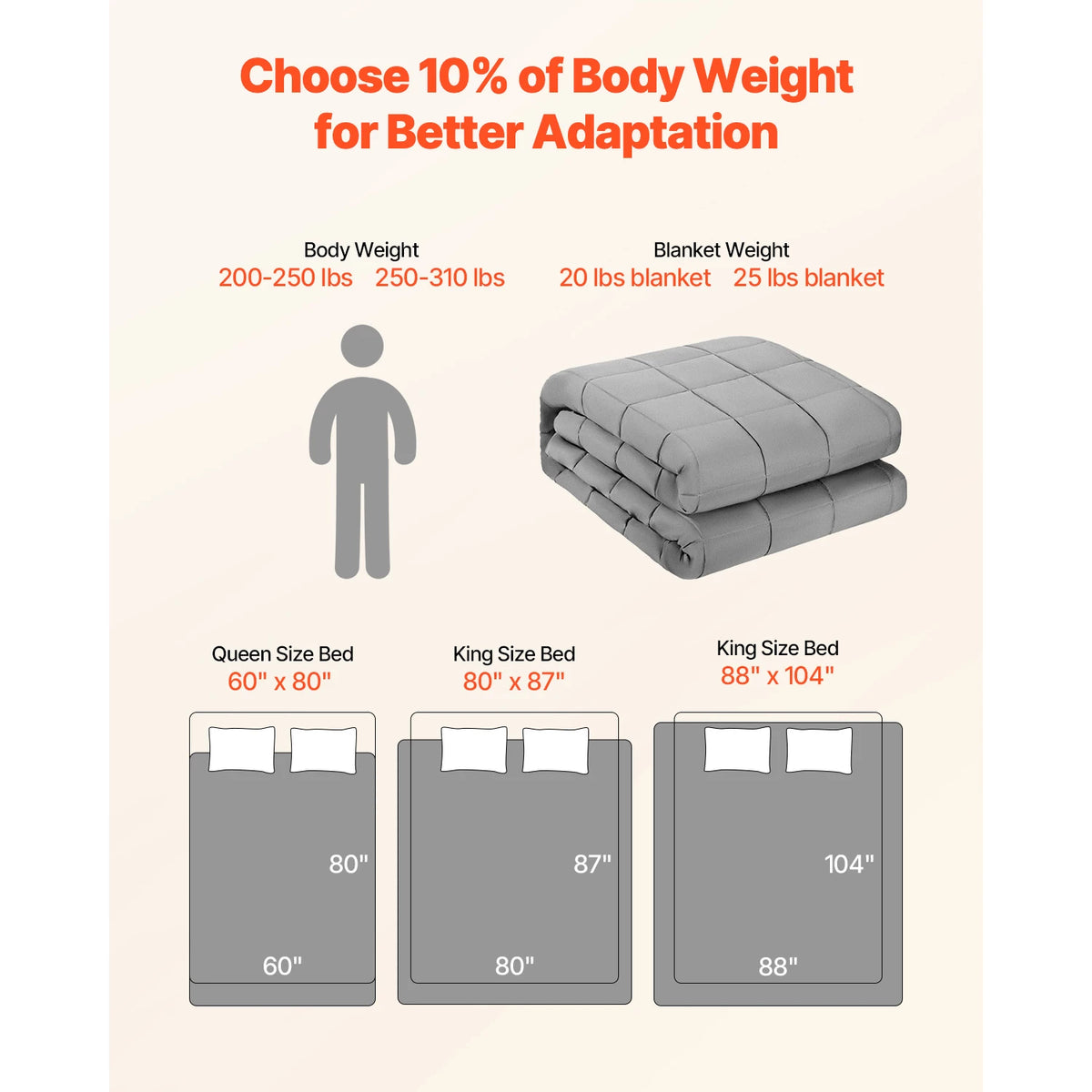 SucceBuy Cooling Weighted Blanket With Glass Beads