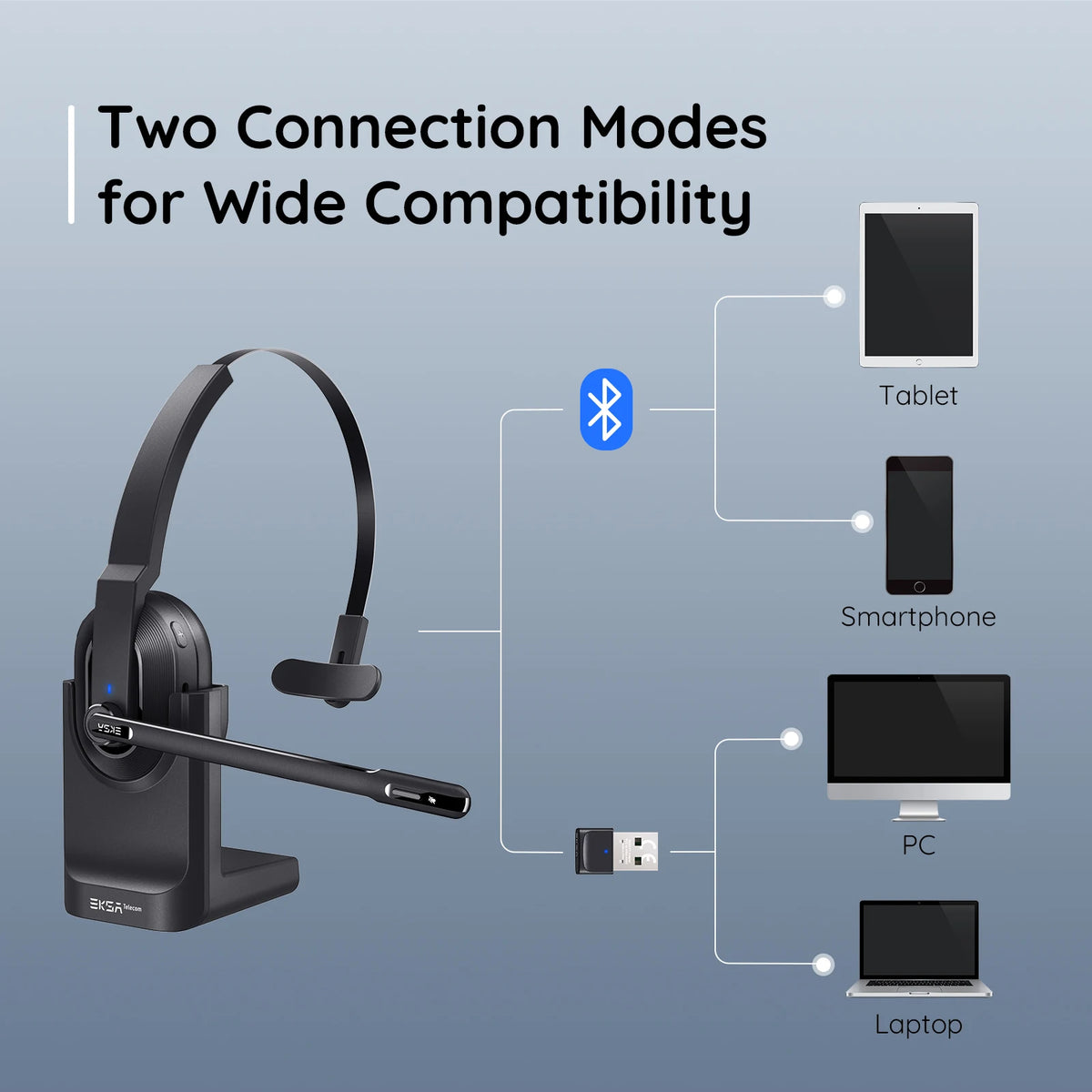 EKSA H5 Wireless Bluetooth Headset With Dual ENC Microphones