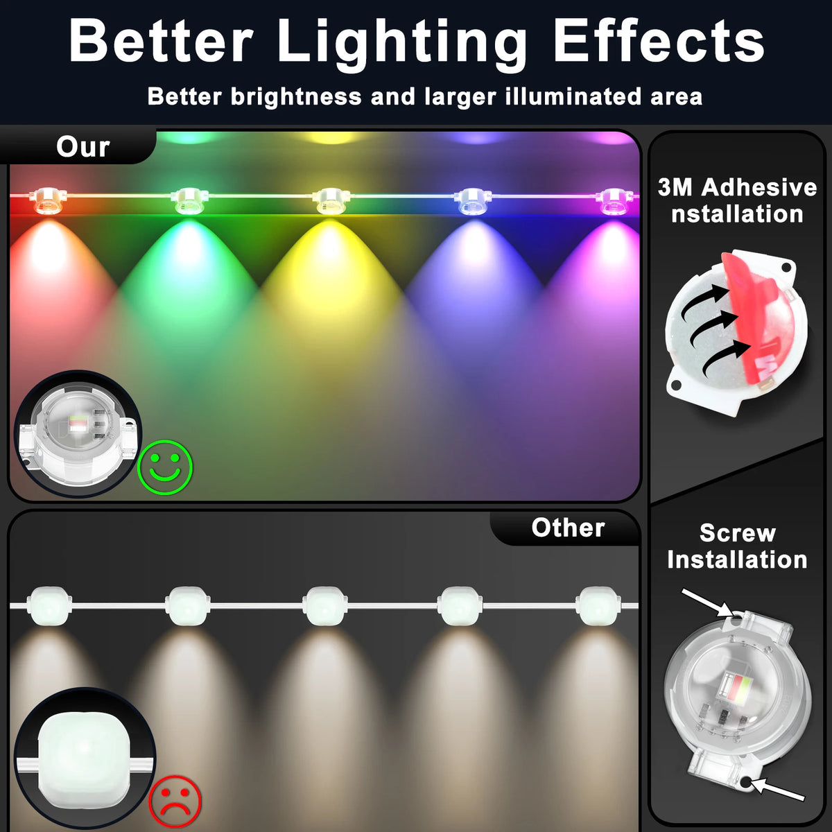 AILBTON Addressable LED Light Strip Waterproof For Outdoor Gutter Decoration