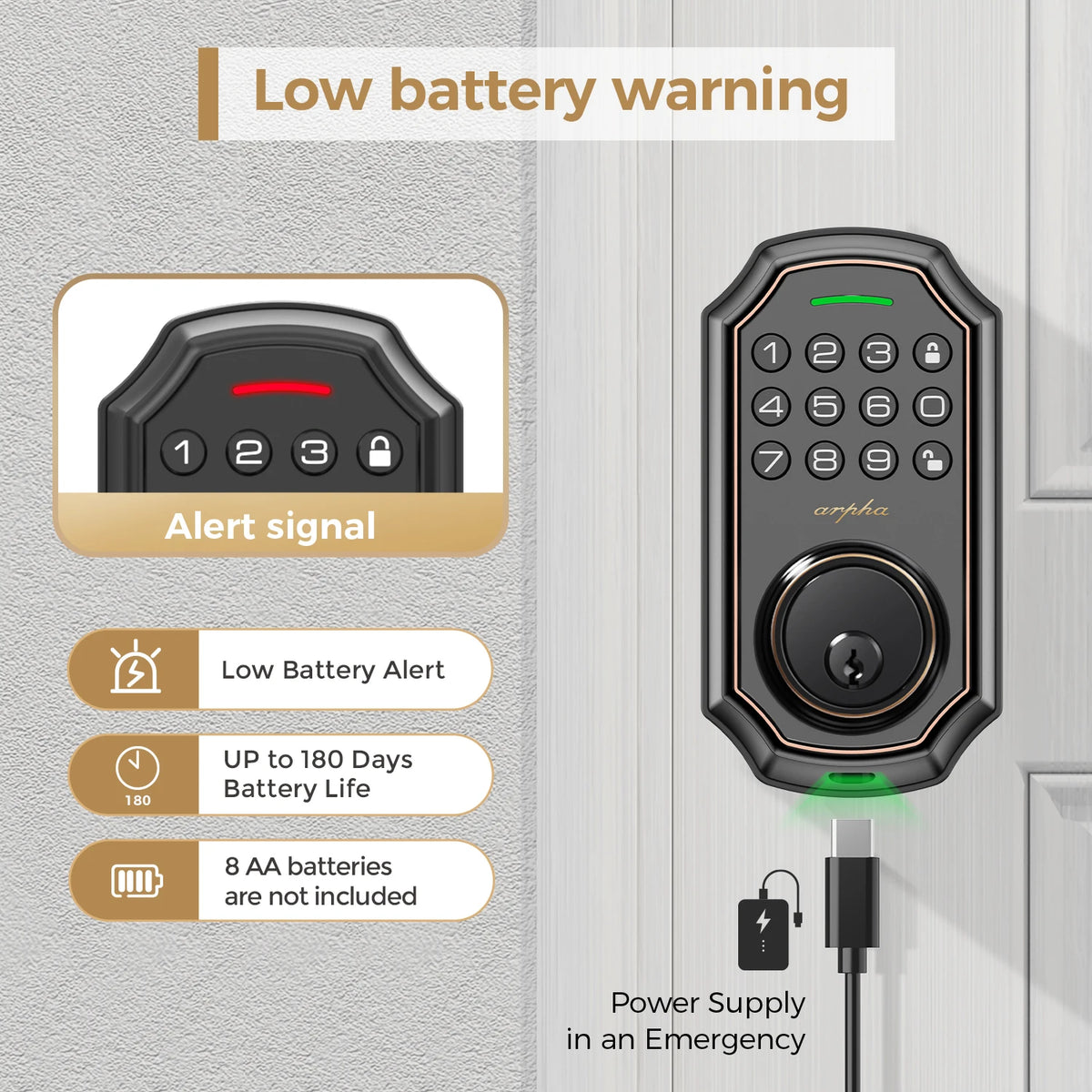 Effortless Home Access With a WiFi Deadbolt and Keypad Entry