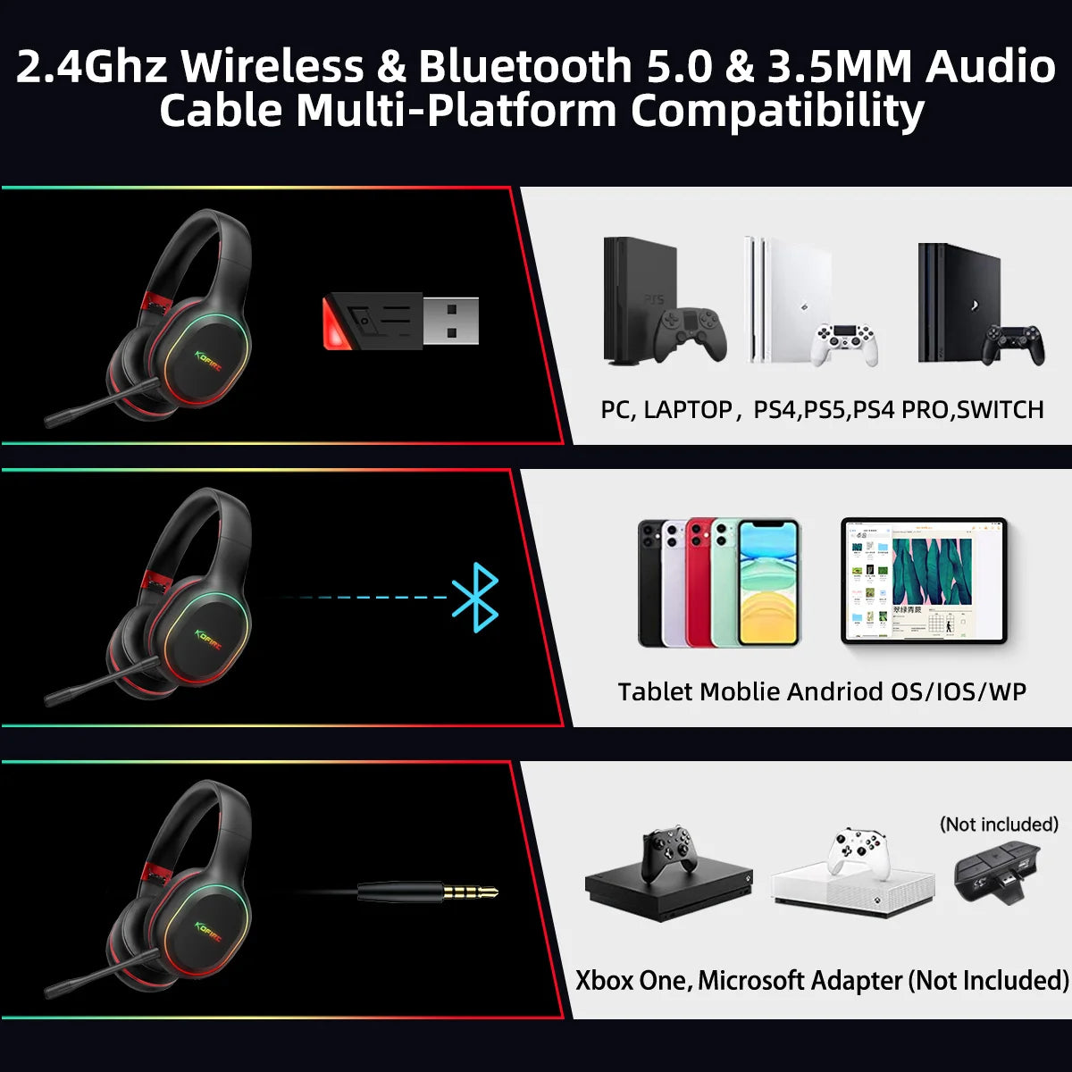 Picun Wireless Gaming Headset With Microphone For Multiple Devices