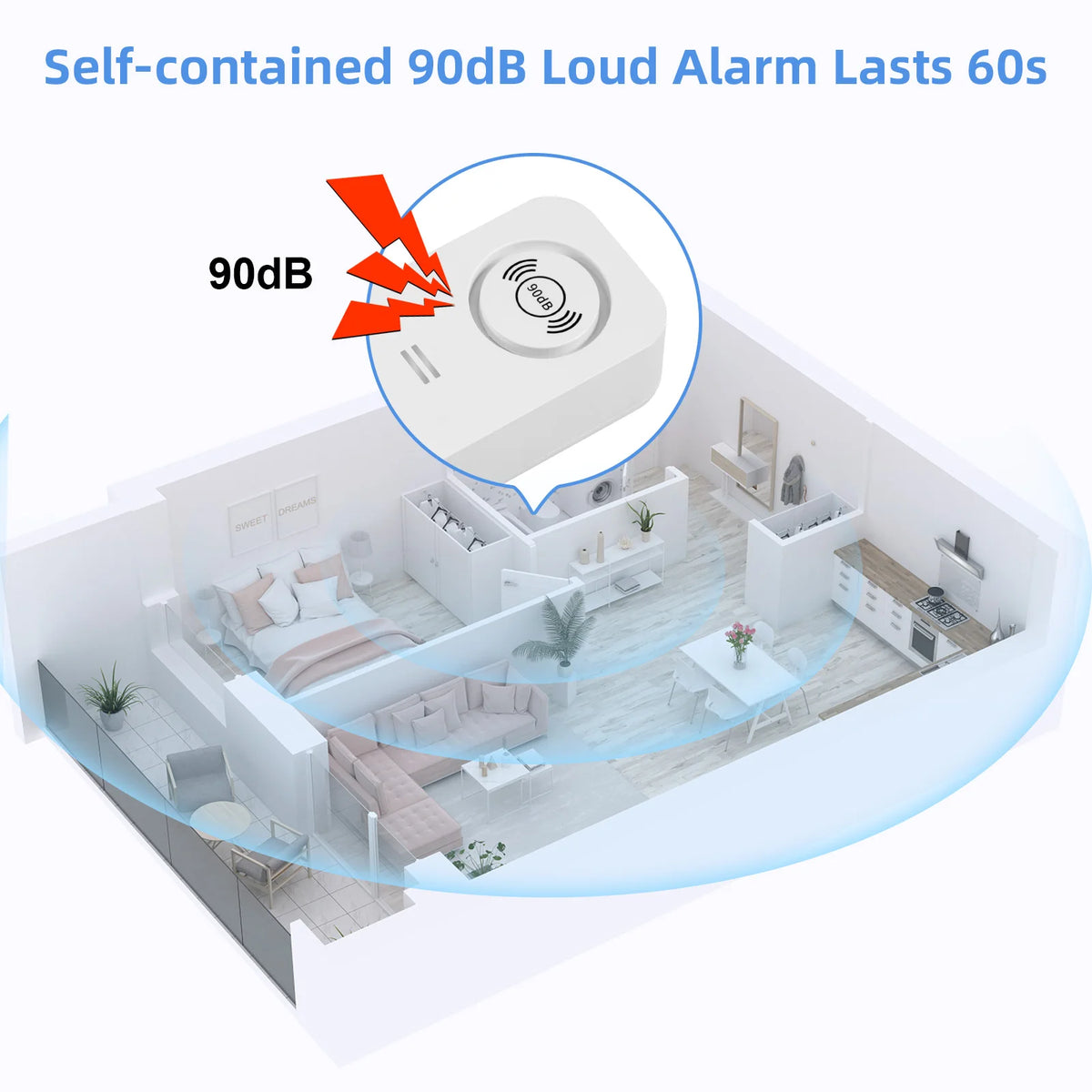 5 Pack Water Leak Detector 90dB Loud Alarm IP66 Waterproof Leakage Sensor High Sensitivity Drip and Leak Probes Battery Operated Flood Alert for Kitchen Bathroom Basement Pipeline Leak