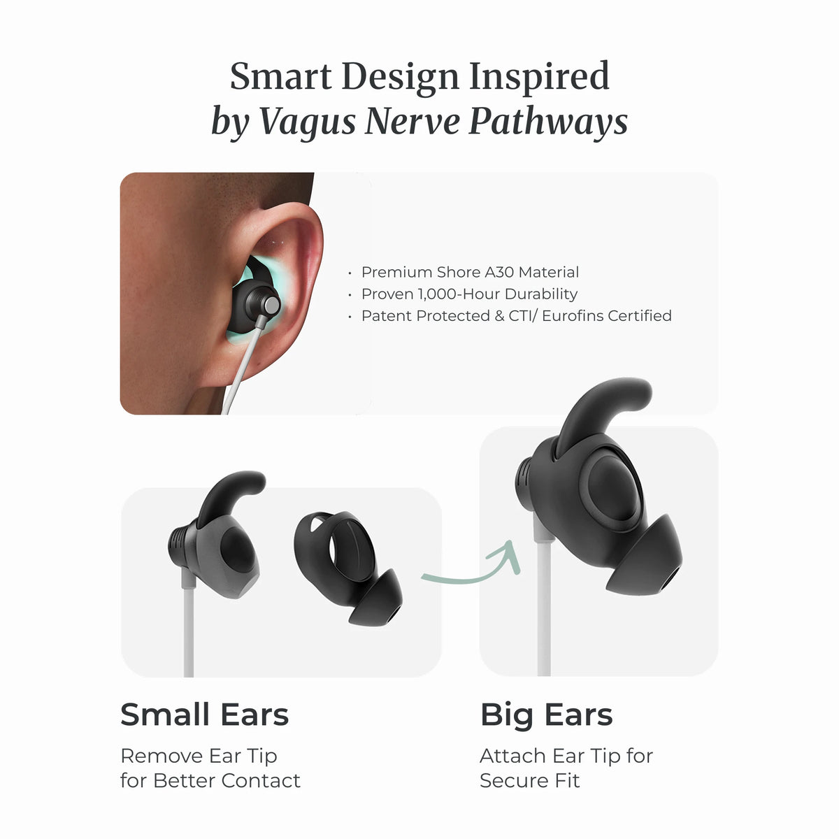 ZenoWell Luna Vagus Nerve Stimulation for Non-Drug Sleep Aid Anxiety Relief and Parasympathetic Activation for Relaxation