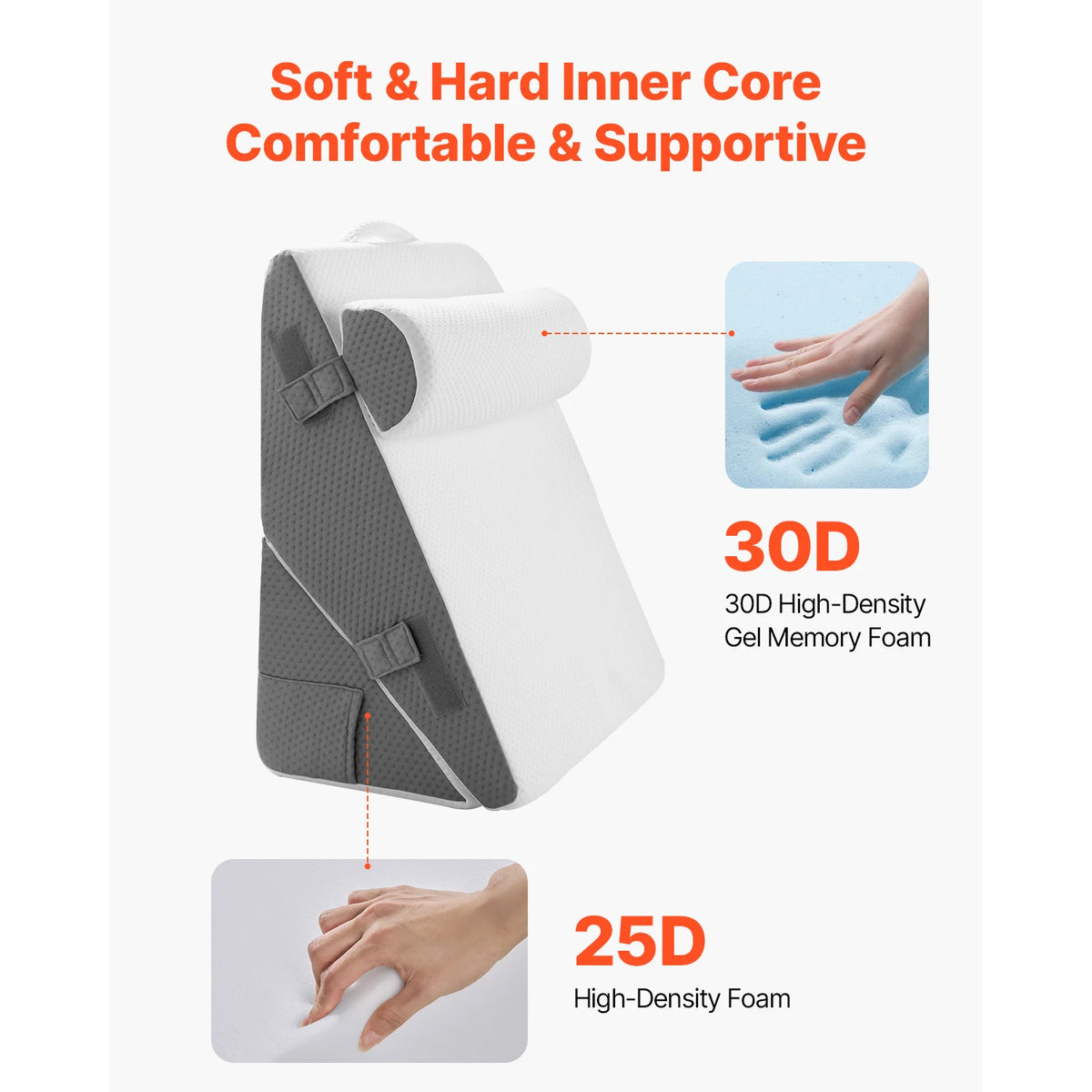SucceBuy Adjustable Orthopedic Bed Wedge Pillow Set for Relief