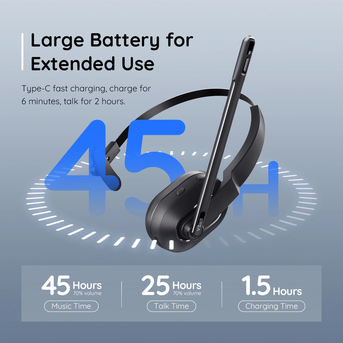 EKSA H5 Wireless Bluetooth Headset With Dual ENC Microphones
