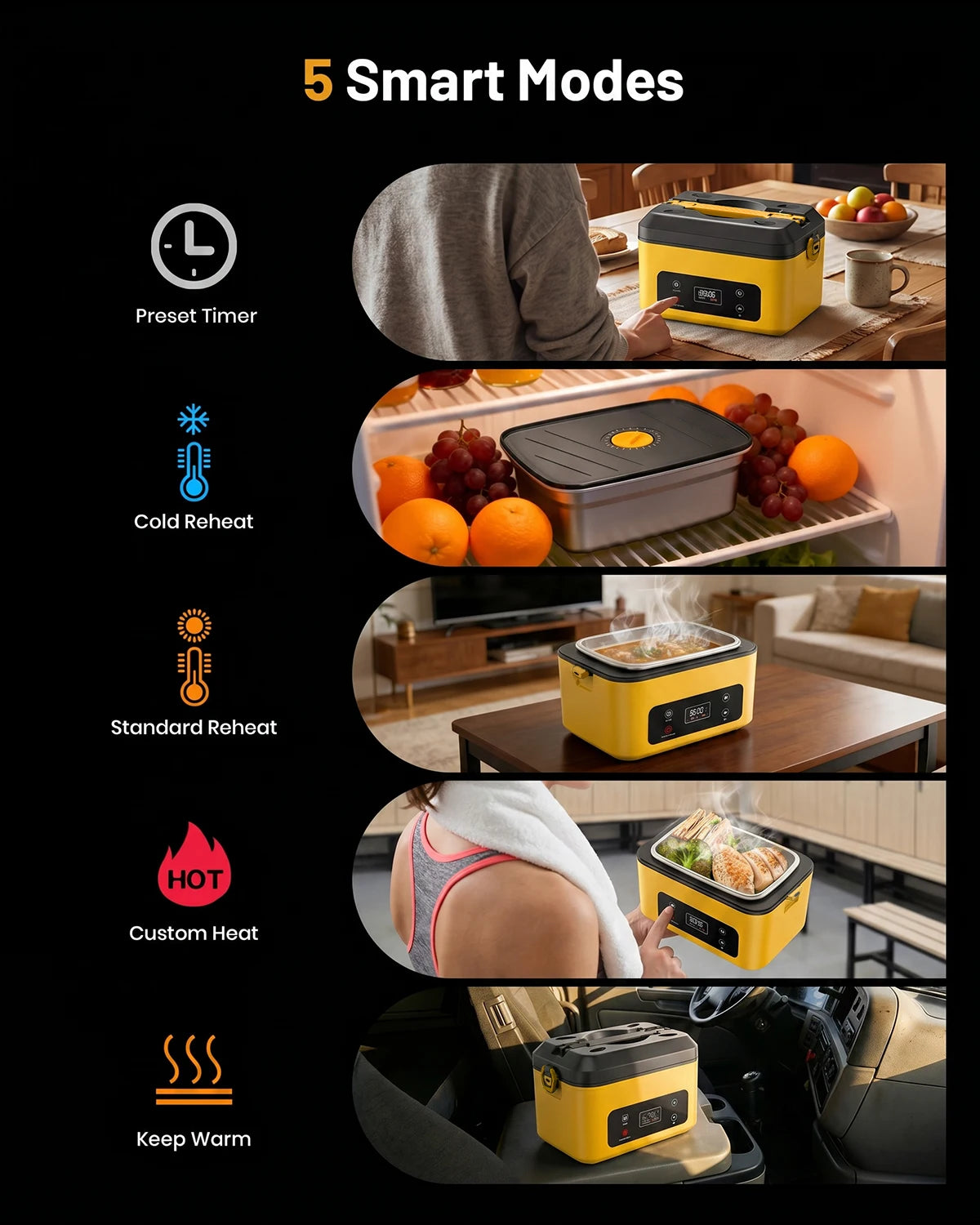 Portable Cordless Heated Lunch Box Food Warmer With Power Bank