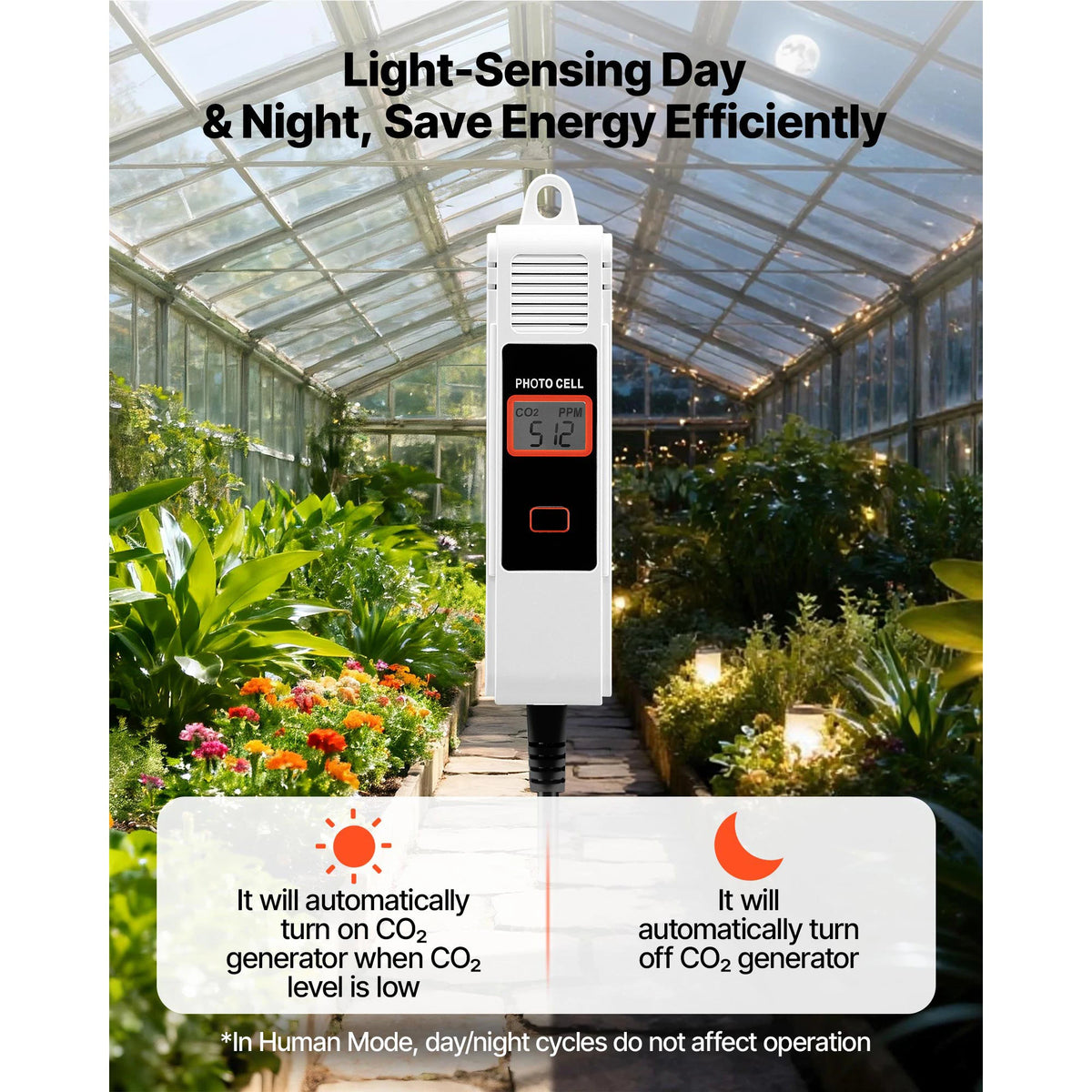 SucceBuy Carbon Dioxide Monitoring Controller for Greenhouses and Homes